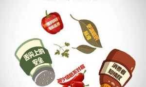 关于预制菜！人民日报、新华社、央视接连发声！